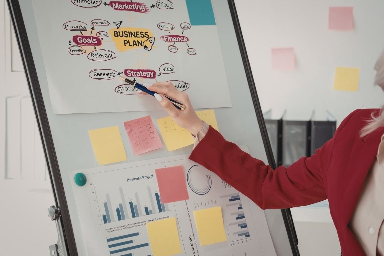 Business Strategy & Growth Planning - Upadhayuncut